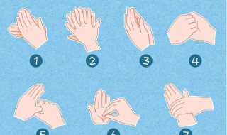 正确的七步洗手的方法 正确的七步洗手的方法视频