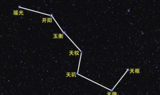 北斗七星和启明星位置（北斗七星和启明星有什么好的寓意）