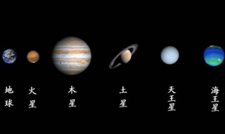 八大行星的关系 八大行星的关系简写