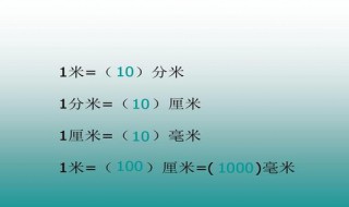 微米与毫米的关系（微米和毫米之间的换算关系）