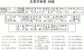 夕字五笔怎么打（夕字五笔怎么打字）