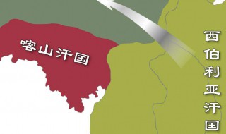 喀山汗国介绍（喀山汗国鞑靼人）