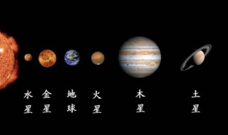 太阳系八大行星排列顺序（太阳系八大行星排列顺序口诀）