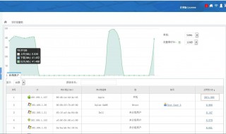 怎么看自己的网速（怎么看自己的网速是不是千兆）