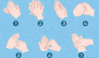 洗手七步法（洗手七步法步驟）