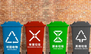 废弃口罩是什么垃圾 废弃口罩是什么垃圾 北京