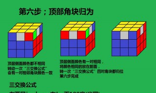 魔方六面还原公式（魔方六面还原公式图解）