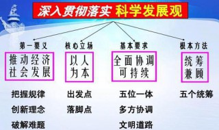 科学发展观的核心是什么（三个代表重要思想的核心是什么）