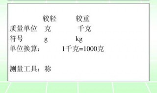 1千克是多少斤 1千克是多少斤等于多少斤