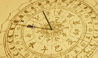古代时辰对照表（中国古代时辰对照表）