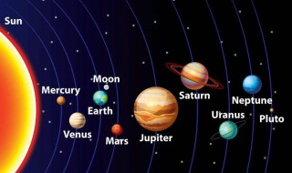 八大行星英语 八大行星英语单词