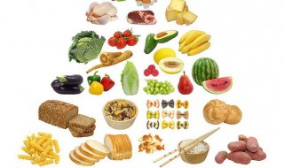胆固醇高十大饮食禁忌 尿酸高胆固醇高十大饮食禁忌