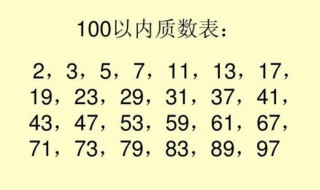 100的质数的记忆法（100以后的质数记法）