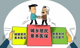 什么叫城镇居民基本医疗保险（什么是城乡居民基本医疗保险费?）