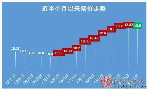 东北、华北地区已沦陷 东北的沦陷开始于(