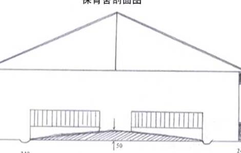 保育舍示意图