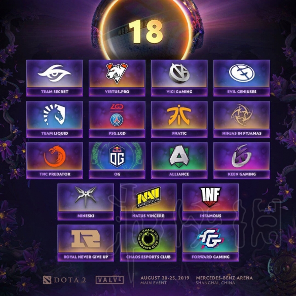 DOTA2TI9参赛队伍有哪些 dota2ti9冠军是谁