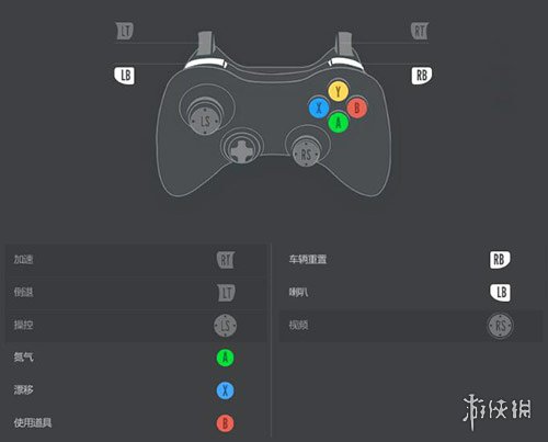 极品飞车Online全新手入门图文指南 极品飞车Online怎么玩 游戏介绍&配置