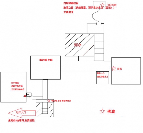 只狼苇名城地牢怎么走（只狼苇名城封锁后怎么走）