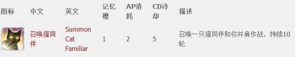 神界原罪2全章节全主支线任务流程图文攻略 全职业资料介绍 游戏介绍