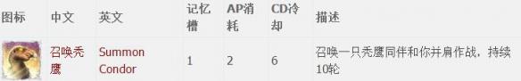 神界原罪2全章节全主支线任务流程图文攻略 全职业资料介绍 游戏介绍