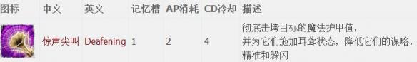 神界原罪2全章节全主支线任务流程图文攻略 全职业资料介绍 游戏介绍