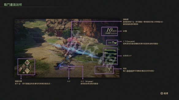 破晓传说图文攻略 主线流程+技能连招+武器防具 操作介绍