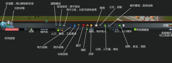 《城市：天际线》新手向UI解析攻略（城市天际线游戏界面）