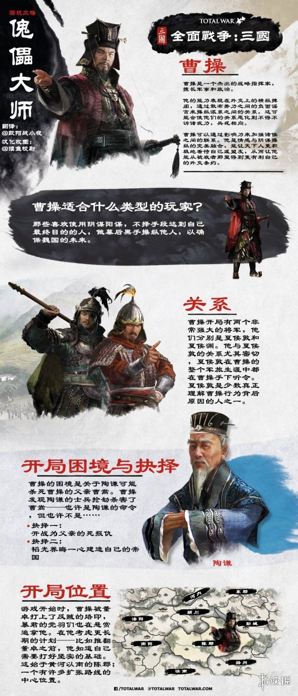 全面战争三国全人物图鉴分享（全面战争三国全人物表）