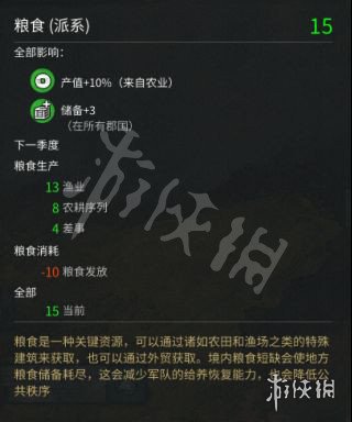 全面战争三国粮食不够怎么办（全面战争三国缺粮怎么办）