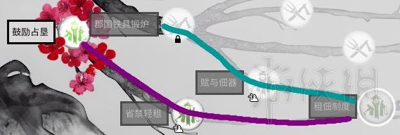 全面战争三国农业科技树一览 全面战争三国农业科技怎么样 鼓励占恳