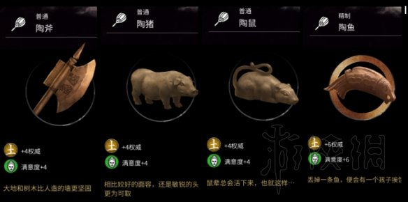 全面战争三国马匹+武器+防具+随从图鉴及个人评价