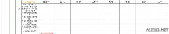 《侠客风云传》情圣时间表，事件表汇总攻略