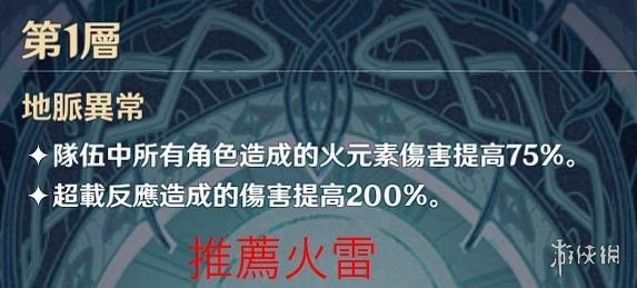 原神深渊怎么打 原神深渊攻略规则介绍