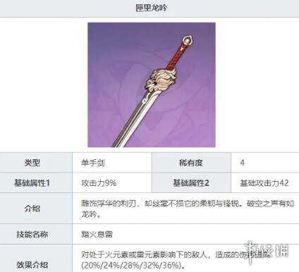 原神刻晴用什么武器 原神刻晴武器选择攻略