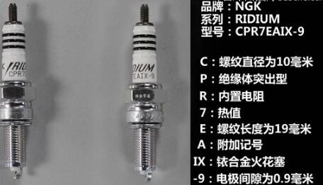 ngk火花塞型号对照表、适用车型表