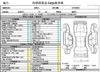 新车pdi检测收费吗?pdi检测是当面检测吗