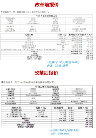 车险改革后怎么买最划算，是降了还是涨了