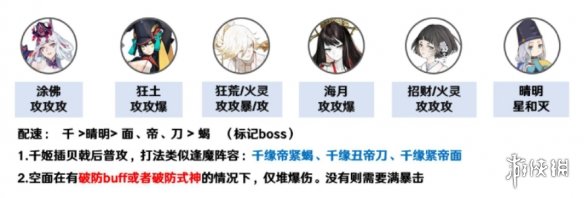 阴阳师凋零之梦爬塔阵容