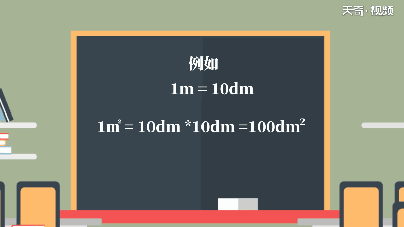 5㎡等于多少平方分米