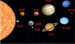 为什么木星和土星都很扁 为什么木星那么扁