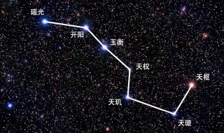 北斗七星怎么形成的（北斗七星怎么形成的什么时候出一次）