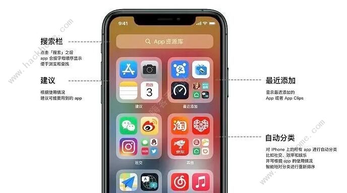 ios14新功能都怎么设置 ios14新功能设置攻略[多图]图片5