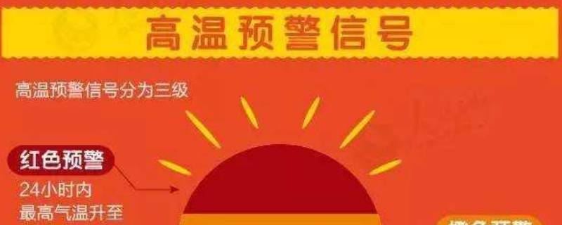 40℃以上发布高温什么颜色预警（最高温预警是什么颜色）