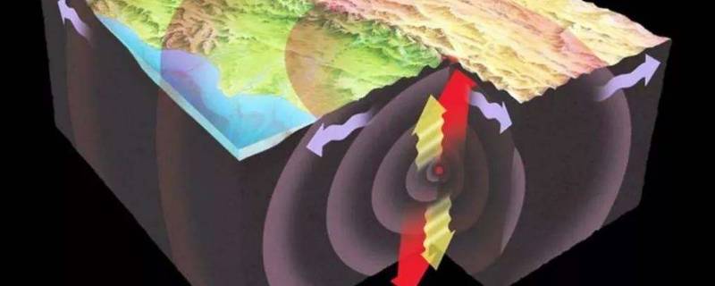 地震波属于什么波 什么是地震波
