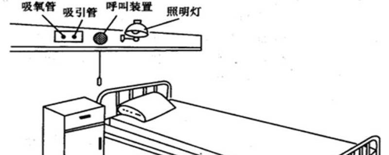 床单位包括哪些 床单位包括哪些设施