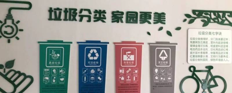 垃圾分类的原因6个 垃圾分类存在的哪五大问题