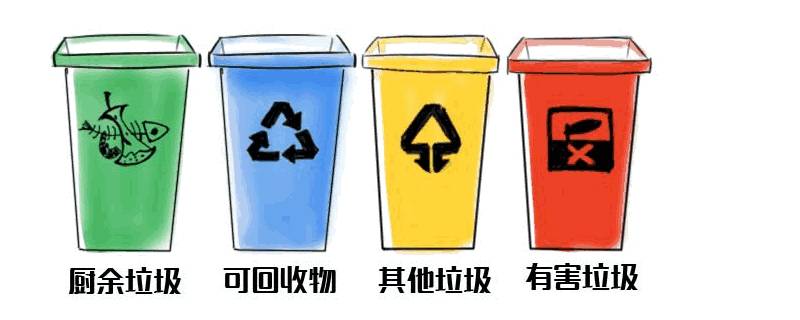 不可回收垃圾有哪些物品20种（可回收垃圾有哪些物品20种）