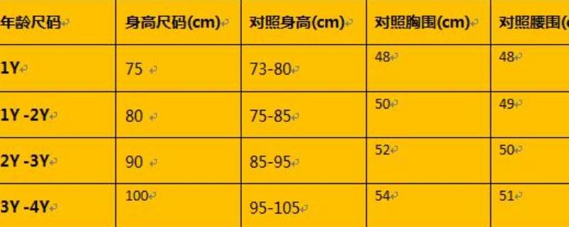 3t是多大码（美国3t是多大码）