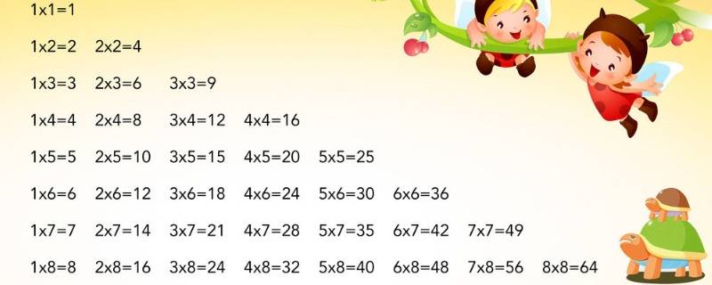 110×8等于几（等于几分之几18分之7×36）